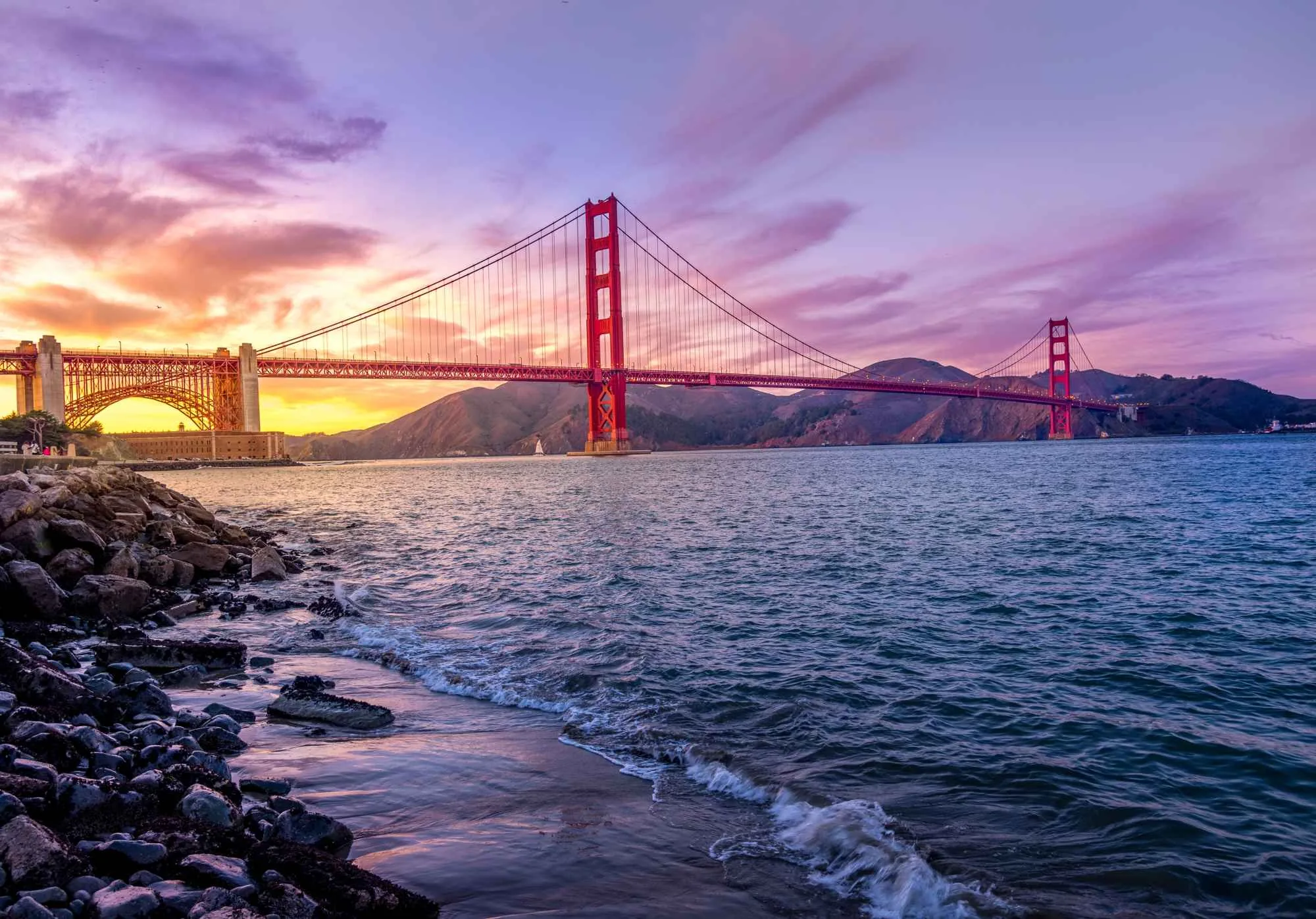 United States – Golden Gate Bridge